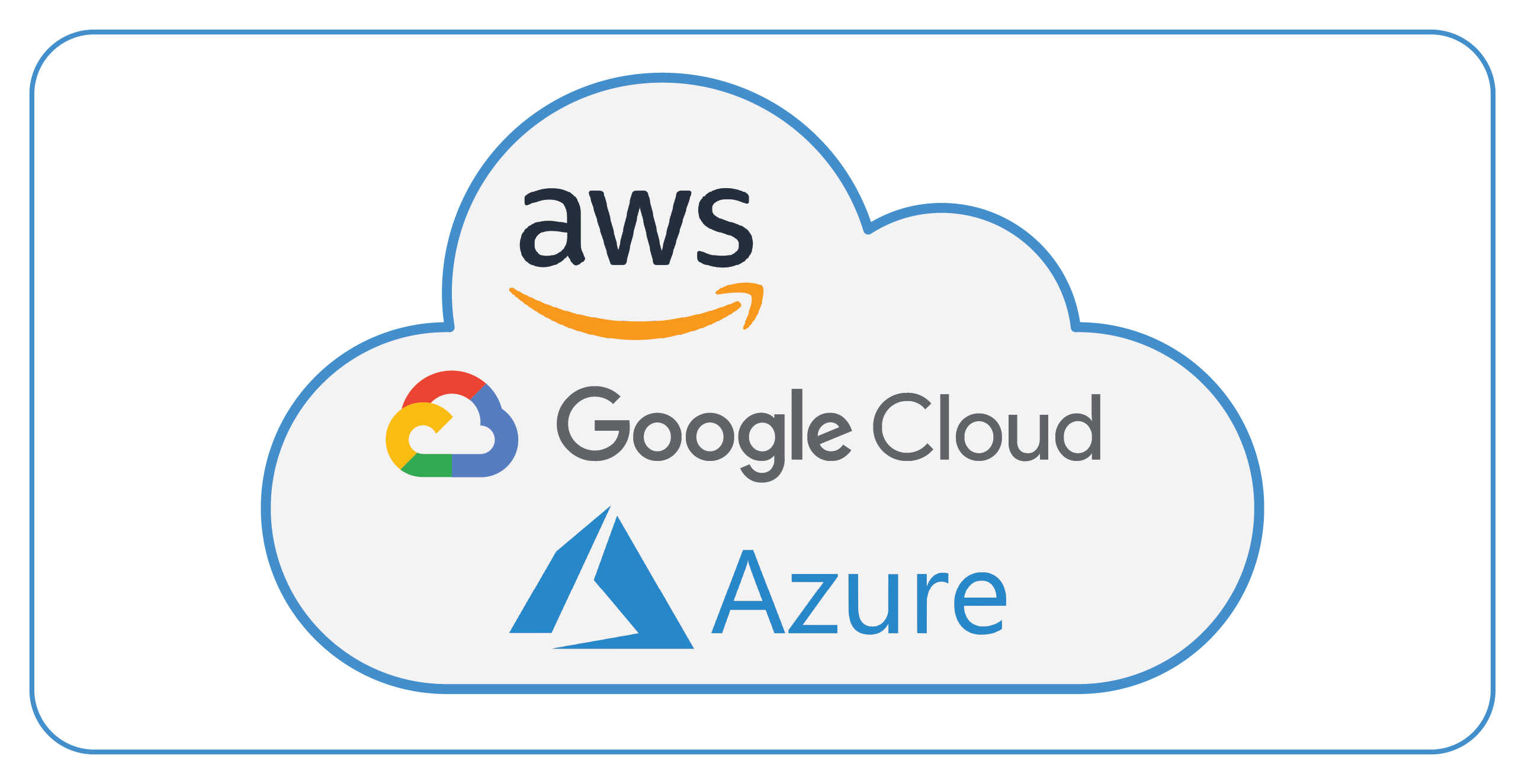 Cloud Partners
