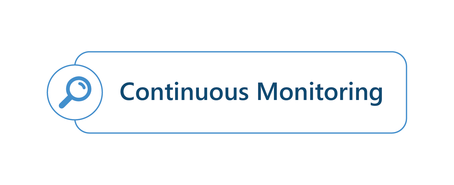 Continuous Monitoring