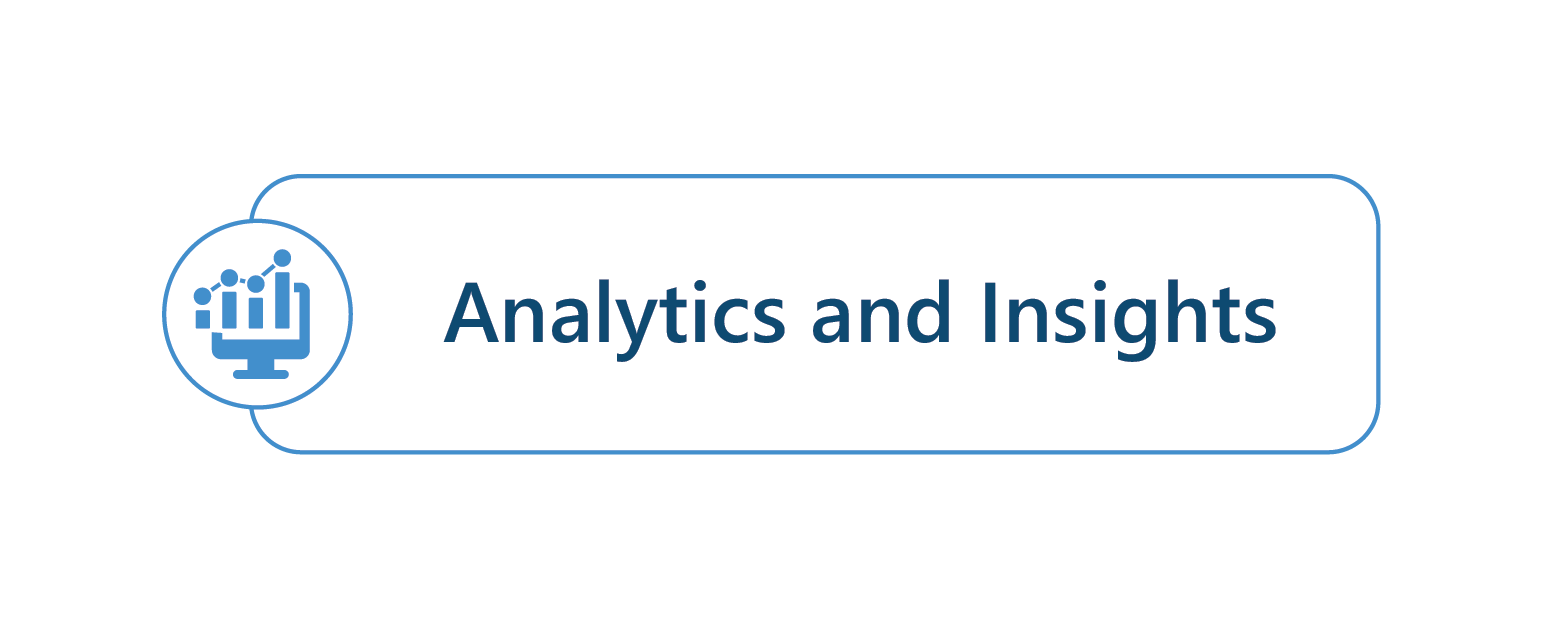 Analytics & Insights